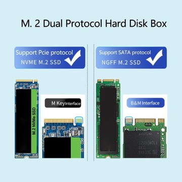 SSD-бокс M.2 NVMe PCIe/NGFF, корпус SSD типа C, 10 Гбит/с, с двумя кабелями