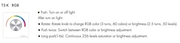 T3-K(B) RF LED RGB панель, поворотная, 1-зонная