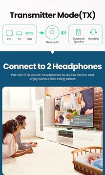 АДАПТЕР AUX BLUETOOTH 5.0 UGREEN Qualcomm aptX LL