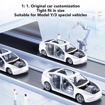 SZKLANY DACH OSŁONA PRZECIWSŁONECZNA IZOLACJA CIEPLNA DLA Tesli Model3 2018