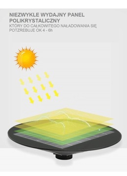 БОЛЬШАЯ СОЛНЕЧНАЯ УЛИЧНАЯ ЛАМПА САДОВАЯ ЛАМПА 800 Вт Датчик движения и сумерек