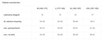 Мужская куртка софтшелл Hi-tec CAEN NAVY/ORANGE RED L