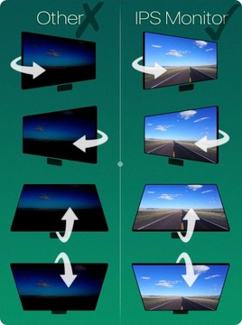 GreenYi 1280x720 AHD беспроводной монитор DVR для грузовика с диагональю 7 дюймов, ночной режим