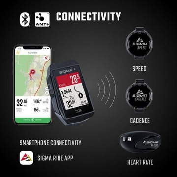 Велосипедный компьютер и датчик Sigma ROX 11.1EVO GPS HR