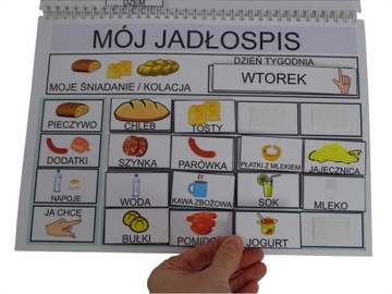 Mój jadłospis dnia KOMUNIKACJA CO CHCĘ JEŚĆ + RZEP
