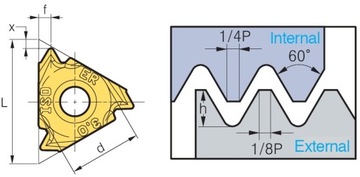 ТВЕРДОСПЛАВНЫЕ ПЛАСТИНЫ ДЛЯ НАРУЖНОЙ РЕЗЬБЫ. 16ЭР 3.0 ИСО