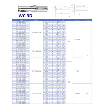 Сверло складное пластинчатое fi 14 на WCMX030208 3D