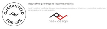 РЮКЗАК PEAK DESIGN НА КАЖДЫЙ ДЕНЬ НА МОЛНИИ v2, 20 Л, ЧЕРНЫЙ