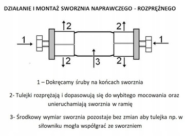 РЕМОНТНЫЕ ШТИФТЫ 6102859M1 TEREX FERMEC 760 860