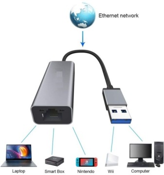 Сетевая карта USB 3.0 Gigabit RJ45 LAN