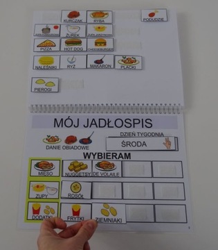 Моё ежедневное меню СООБЩЕНИЕ ЧТО ХОЧУ ЕСТЬ