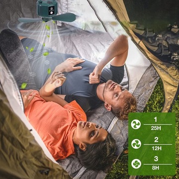 ПОТОЛОЧНЫЙ ВЕНТИЛЯТОР ДЛЯ ПАЛАТКИ СО СВЕТОДИОДНОЙ ПОДСВЕТКОЙ 5200МАч ДИСТАНЦИОННЫЙ