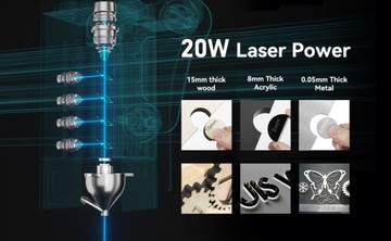 Wycinarka laserowa ATOMSTACK S20 Pro Grawer laserowy+Płyta+AC1 kamera