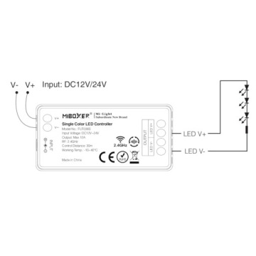 МОНО-КОНТРОЛЛЕР MILIGHT SLIM ZONE FUT036s
