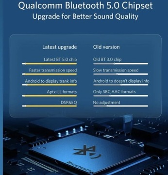 MODUŁ BLUETOOTH AUDI MMI AMI 2G HIGH ANDROID IPHONE STEROWANIE KIEROWNICA