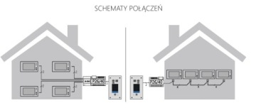 Дверная станция VIDOS DUO S1201A