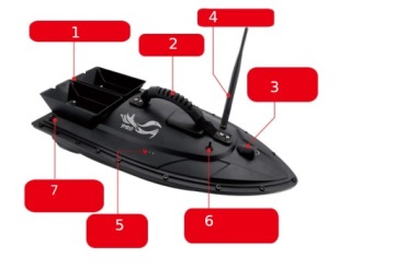 ЛОДКА ДЛЯ ПРИМАНКИ FLYTEC PRO 1 СУМКА ДЛЯ БАТАРЕИ 2 KIPRS