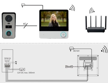 WIDEODOMOFON DOMOFON WiFi FULL HD 7" BRELOKI + APLIKACJA + KARTA PAMIĘCI