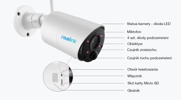 REOLINK ARGUS ECO WiFi уличная камера + КАРТА 64