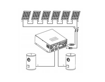 СОЛНЕЧНЫЙ КОМПЛЕКТ СОЛНЕЧНАЯ ПАНЕЛЬ ДЛЯ НАГРЕВА ВОДЫ В КОТЛЕ MPPT 3000ВТ
