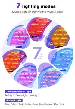 Профессиональная лампа для фототерапии 573 LED СКЛАДНОЙ СПЕКТОМЕТР BODY FACE
