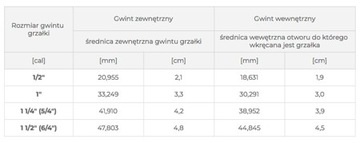 Бойлер-нагреватель 2000 Вт 5/4