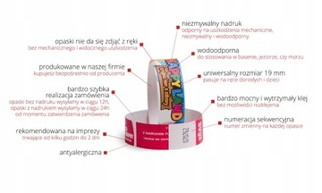 OPASKI NA RĘKĘ TYVEK 19mm 250 szt NADRUK FULLCOLOR