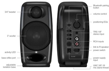 IK Multimedia iLoud Micro Monitor — пара активных мониторов