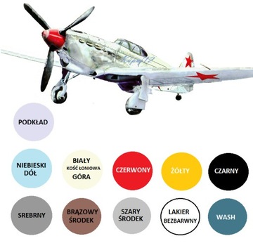Model Jak-1 wersja zimowa ZESTAW: PODKŁAD, FARBY+LAKIER+WASH