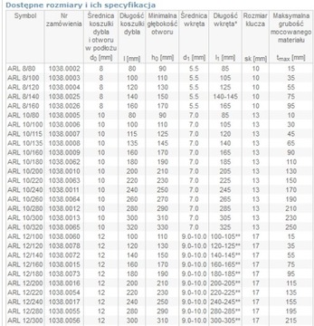 ВНИЗ, РАСШИРИТЕЛЬНЫЕ ПРОБКИ, РАСШИРИТЕЛЬНАЯ ПРОБКА С ВИНТОМ, ARL 10X100, КЛЮЧ