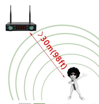 КАРАОКЕ 2 Беспроводные микрофоны SET14
