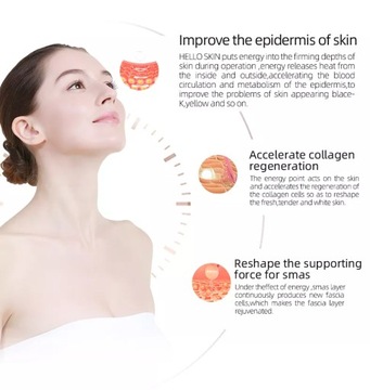 HIFU Multifunction Skin Care Ultrasonic FaceBeauty