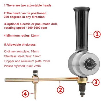 Regulowane zamocowanie wiertła podwójna blacha z ł
