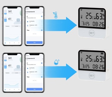 ТЕРМОМЕТР МЕТЕОСТАНЦИЯ БЕСПРОВОДНАЯ ПОГОДА ГИГРОМЕТР ЧАСЫ WIFI TUYA