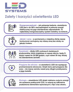 СВЕТОДИОДНАЯ ЛАМПОЧКА LEDSYSTEMS GU11 3W 3000K 270лм