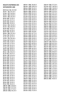 Римские шторы на заказ Римские шторы Занавеска