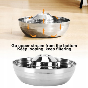 Фонтан для кошек из нержавеющей стали объемом 2 л.