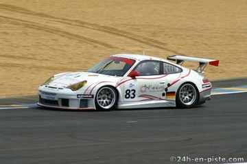 Обвес Porsche 911 996 DMC RS RSR Ле-Ман**