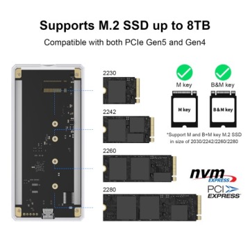 Корпус M.2 NVMe 80 Гбит/с Thunderbolt 5, 4, 3 USB4 x2 USB4 USB-C до 6000 МБ/с