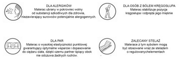 Матрас MEDIVIS 120х200 термоэластичная пена