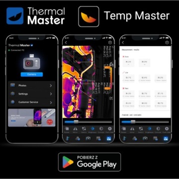 Тепловизор HD 256x192 P2 Thermal Master Miniature USB C + чехол
