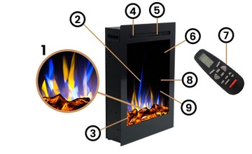 Светодиодный электрокамин, ВЕРТИКАЛЬНЫЙ, Majestic 32