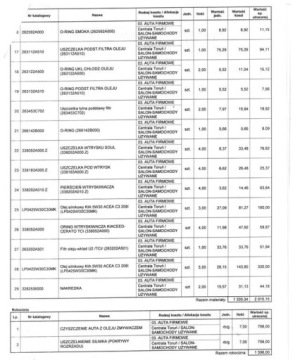 Kia Sportage III SUV 1.7 CRDi 116KM 2013 Kia Sportage 1.7 CRDI _ Czujniki parkowania _ Alufelgi 1.7 Diesel 115KM, zdjęcie 9