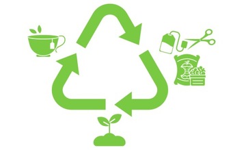 Чай черный Basilur EARL GREY БЕРГАМОТ - 100 пакетиков