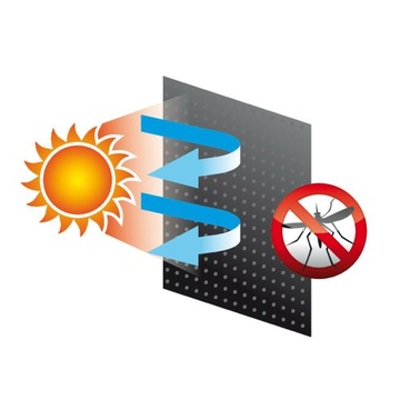 СОЛНЦЕЗАЩИТНЫЕ КРЕМЫ ДЛЯ АВТОМОБИЛЕЙ ЖАЛЮЗИ КРЫШКИ БЫСТРАЯ МОНТАЖ НА СТЕКЛО ОКНА