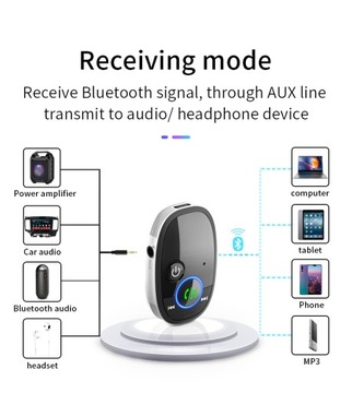 Adapter Bluetooth AUX Jack do radia samochodowego Odbiornik muzyki