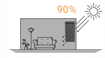 Термоплиссированные затемняющие шторы - на крючках PLEAT 60 x 130 см