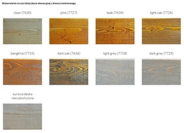 Ciranova DECKING OIL 7630 Прозрачное масло для террас, 2,5 л, бесцветное, УФ