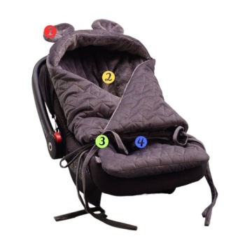 СПАЛЬНЫЙ МЕШОК ДЛЯ ГОНДОЛЬНОГО СИДЕНЬЯ, ПРОГУЛЯЮЩЕГО ДЕТСКОГО ОДЕЯЛА