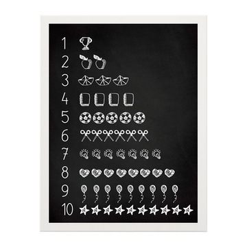 PLAKAT EDUKACYJNY dla dziecka A4 na tablicy CYFRY